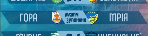 Матч 3 туру Вищої ліги між ФК «Гора» та ФК «Мрія» вимушено зупинили