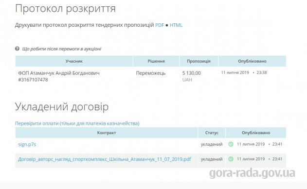 Про авторський нагляд по об’єкту «Нове будівництво спортивного комплексу по вул. Шкільній»