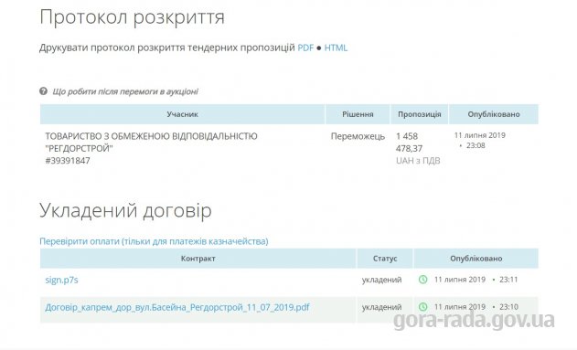 Про капітальний ремонт дорожнього покриття проїзної частини вул. Басейна