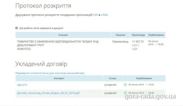 Про послуги щодо технічного нагляду за проведенням робіт з «Капітальний ремонт дорожнього покриття проїзної частини вул. Лісова»