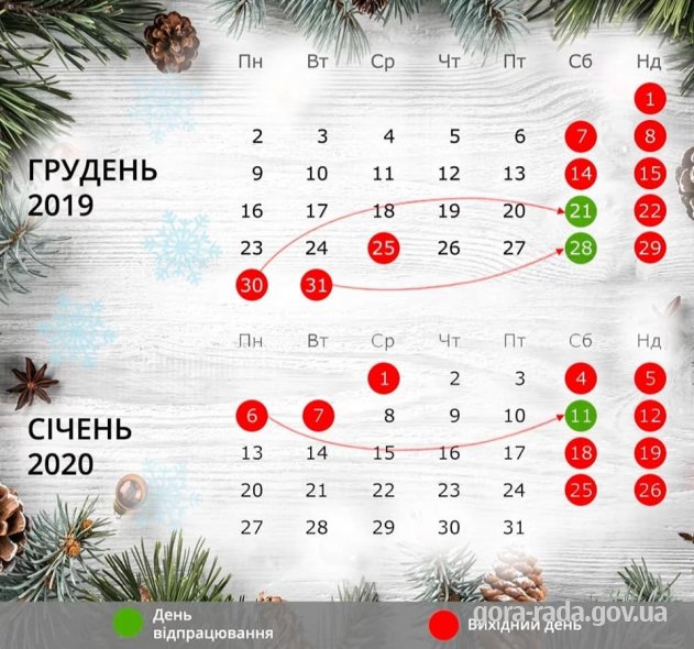На Різдво в українців буде чотири вихідні поспіль