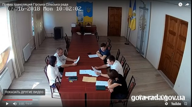 Перегляд процесу відкриття пропозицій щодо розробки проекту спортивних майданчиків
