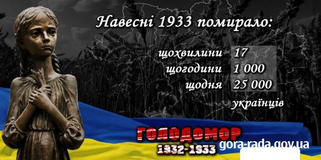 Ми пам’ятаємо! Ми – сильні!
