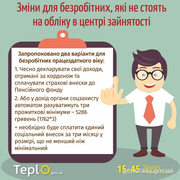 Безробітні мають право на субсидію
