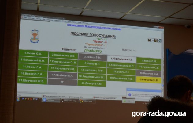 Пряма трансляція засідання позачергової 69 сесії Гірської сільської ради