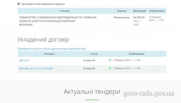 Договір №430001511 від 27.03.19 року «Про постачання електричної енергії постачальником універсальних послуг» на суму 49 990,00 грн із ТОВ «Київська обласна енергопостачальна компанія»