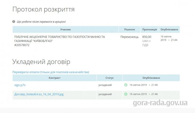 Додаткова угода №4 від 16.04.2019 року до типового договору розподілу природного газу від 19.02.17 №094204АЗНZBB016 на суму 850,00 грн із ПАТ по газопостачанню та газифікації «КИЇВОБЛГАЗ»