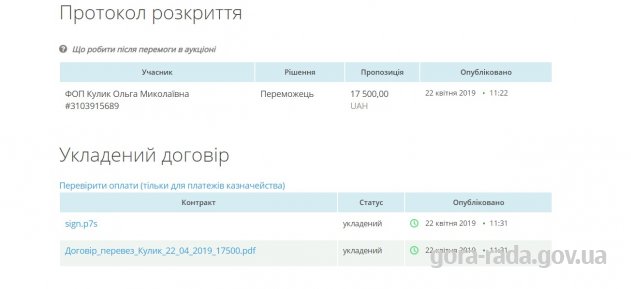 Договір про надання послуг з пасажирських перевезень