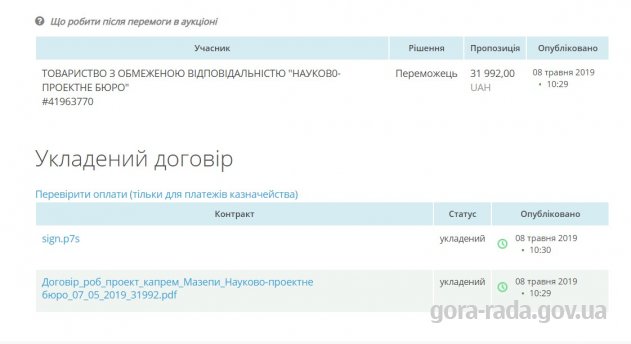 На розробку проектно-кошторисної документації