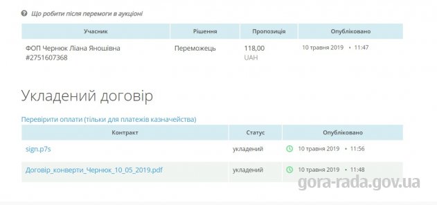 Про закупівлю конвертів