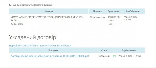 Про надання послуг з технічного обслуговування мереж зовнішнього освітлення