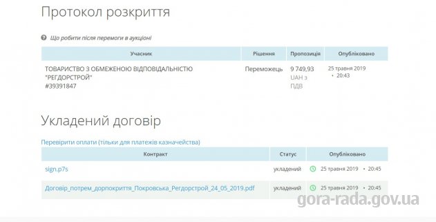 Поточний ремонт дорожнього покриття по вулиці Покровська в с.Гора Бориспільського району Київської області