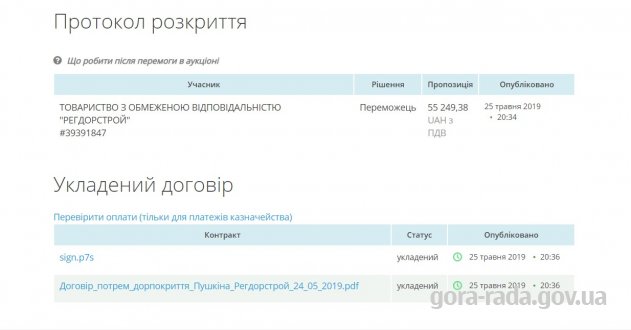 Поточний ремонт дорожнього покриття по вулиці Пушкіна в с.Гора Бориспільського району Київської області