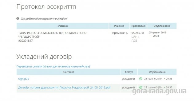 Поточний ремонт дорожнього покриття по вулиці Пушкіна в с.Гора Бориспільського району Київської області