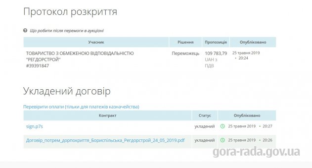 Поточний ремонт дорожнього покриття по вулиці Бориспільська в с.Гора Бориспільського району Київської області