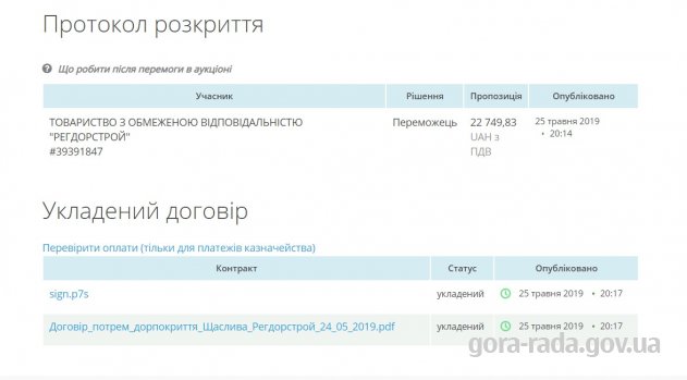 Поточний ремонт дорожнього покриття по вулиці Щаслива в с.Гора Бориспільського району Київської області