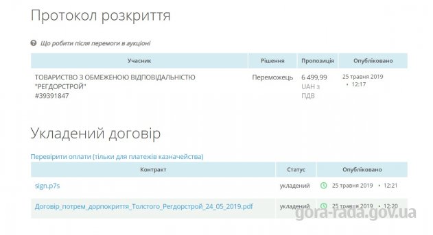 Поточний ремонт дорожнього покриття по вулиці Толстого в с.Гора Бориспільського району Київської області