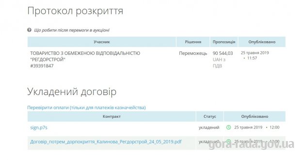 Поточний ремонт дорожнього покриття по вулиці Калинова в с.Гора Бориспільського району Київської області