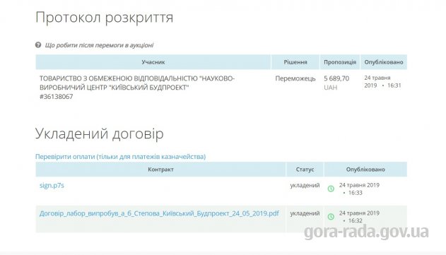 Відбір проб та лабораторні випробування асфальтобетону по об’єкту «Капітальний ремонт дорожнього покриття проїзної частини вулиці Степова в с. Гора, Бориспільського району, Київської області»