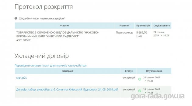 Відбір проб та лабораторні випробування асфальтобетону по об’єкту «Капітальний ремонт дорожнього покриття проїзної частини вулиці Сонячна в с. Гора, Бориспільського району, Київської області»