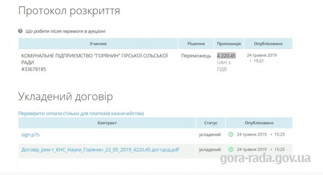 Виконання робіт із поточного ремонту КНС
