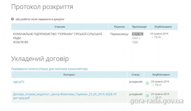 Поточний ремонт водопостачання на перехресті вул. Центральна-Жовтнева в с. Гора Бориспільського району