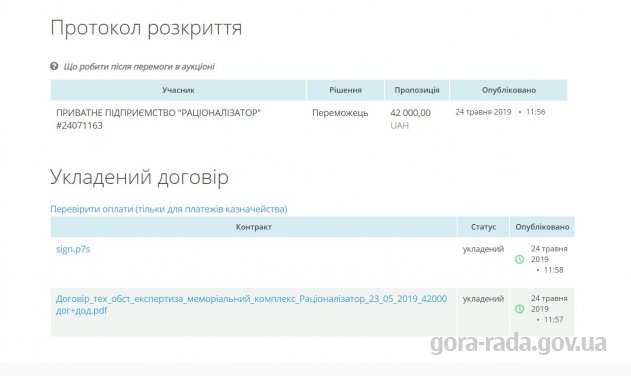 Про технічне обстеження та експертизу, геологічні вишукування, виготовлення документації (експертний висновок та звіт з геології) на об'єкт 