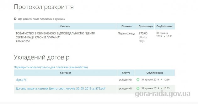Про надання послуг з обробки даних, видачі сертифікатів та їх обслуговування