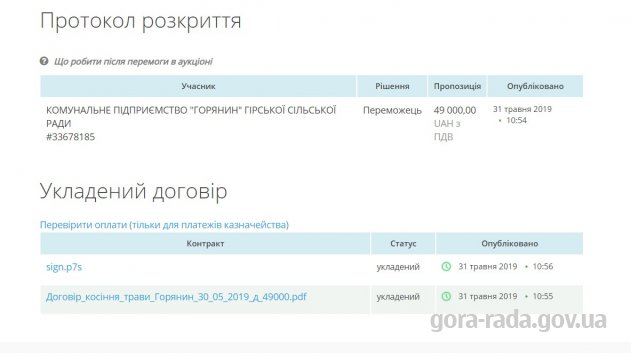Про послуги із косіння трави на території загального користування у с. Гора