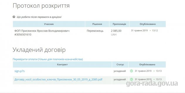 Про захищені носії особистих ключів