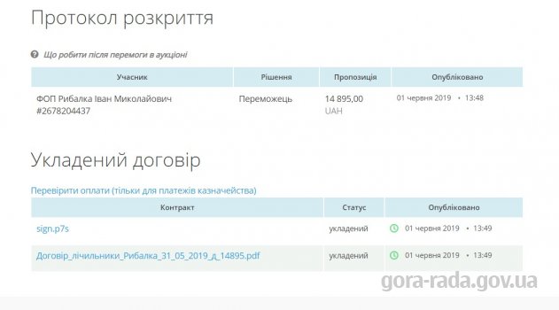 Про поставку лічильників