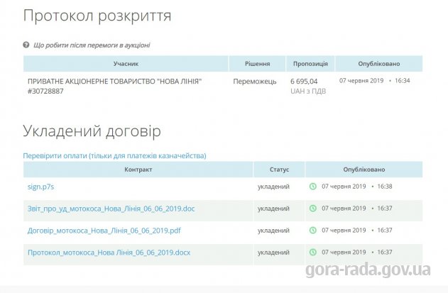 Про поставку мотокоси бензинової