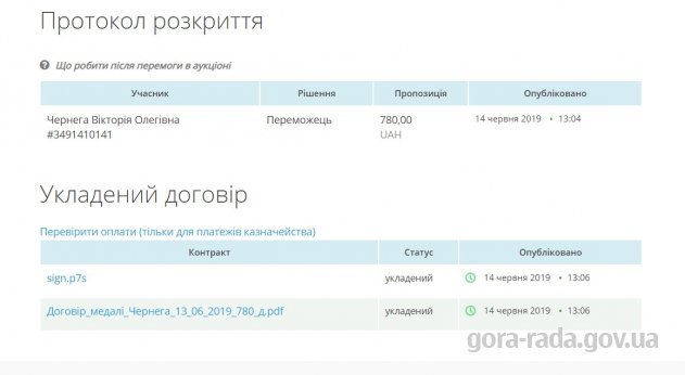 Про закупівлю нагородної атрибутики (медалей)