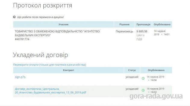 На виконання експертизи кошторисної частини проектної документації робочого проекту Капітальний ремонт покрівлі гуртожитку по вул. Центральна, 20, в с. Гора