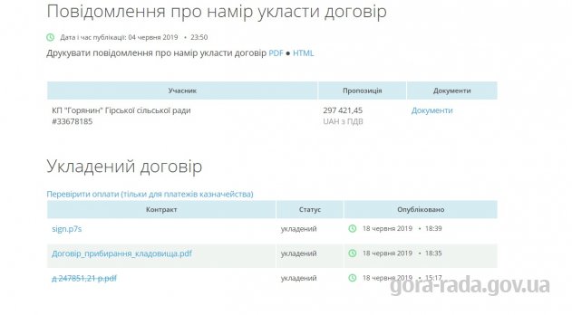Послуги прибирання території кладовища