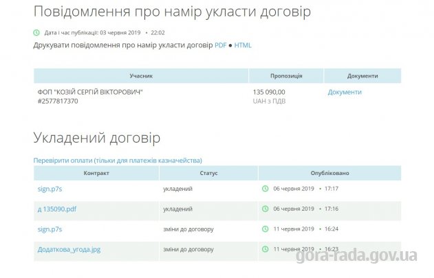 На придбання та встановлення дитячих ігрових майданчиків