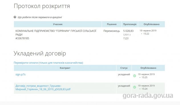 На поточний ремонт водопостачання на перехресті вул. Грушевського - пров. Мирний