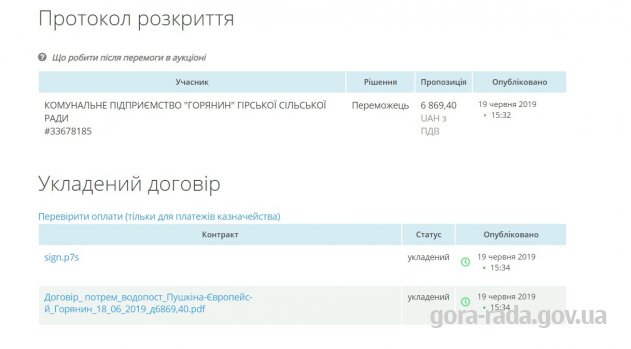 На поточний ремонт водопостачання на перехресті вул. Пушкіна - пров. Європейський