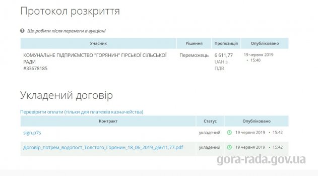 На поточний ремонт водопостачання вул. Толстого