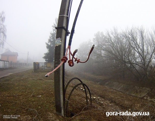 Щодо приватних електромереж